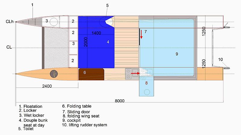 maxi cat yachts