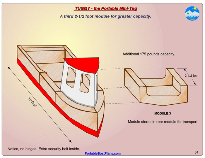 Mini Tugboat Plans How To DIY Download PDF Blueprint UK US, 51% OFF