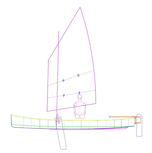 Kombi Sail/Paddle Canoe Plans PDF